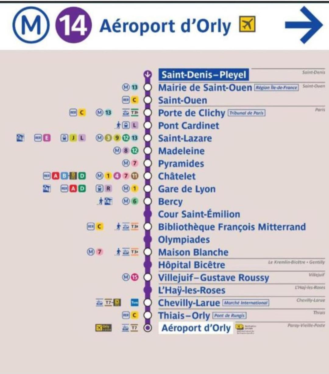 Appartamento Beau F2-5Mn Aeroport D'Orly-Parking Prive Gratuit Paray-Vieille-Poste Esterno foto